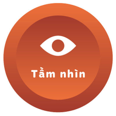 Tầm nhìn