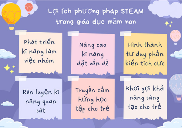 Tại sao nên áp dụng phương pháp STEAM trong giáo dục mầm non cho trẻ?