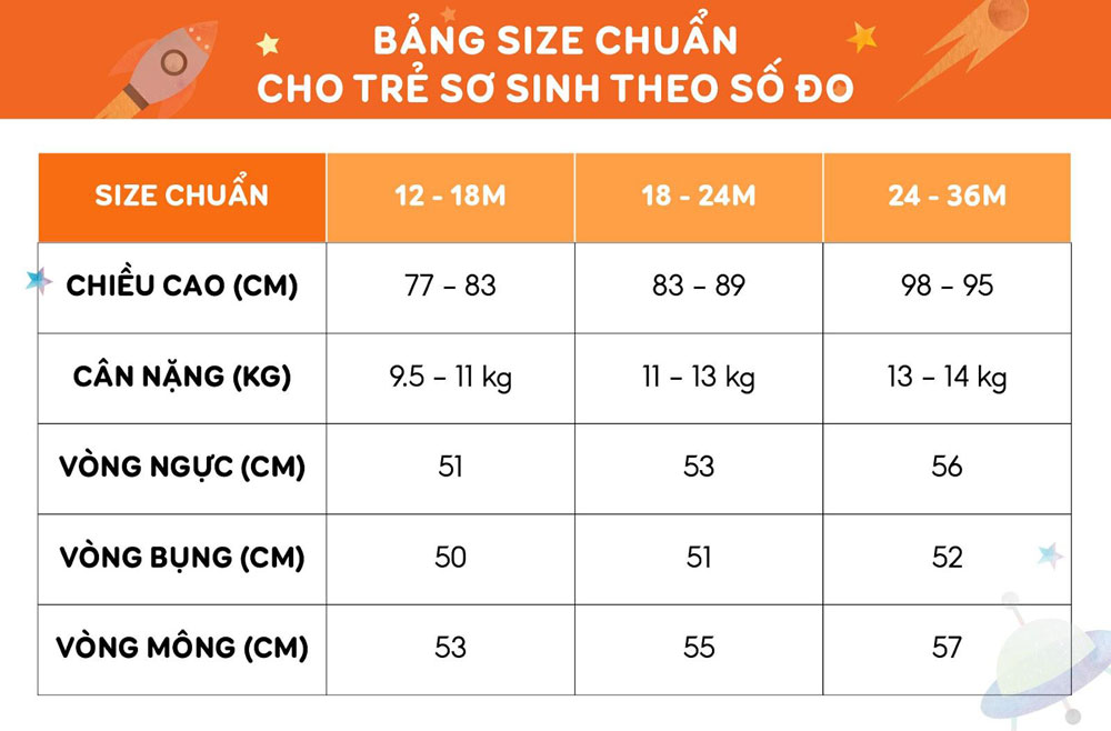 Nguyên tắc lựa chọn quần áo cho bé sơ sinh mẹ cần biết