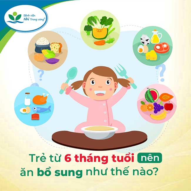 Tháp dinh dưỡng cho bé từ 6 đến 24 tháng với những thức ăn bổ dưỡng